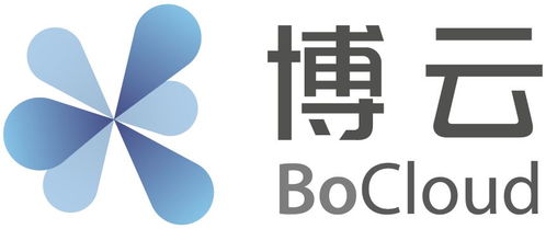 強強聯合 博云多云管理與聯想超融合聯合解決方案重磅發布，開啟企業數字化轉型新篇章